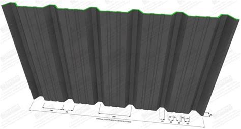 metal wall cladding box profiles|box profile wall cladding sheets.